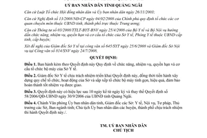 Quyết định 213/2008/QĐ-UBND chức năng nhiệm vụ quyền hạn cơ cấu Sở Y tế