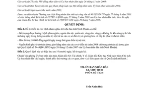 Quyết định 204/2008/QĐ-UBND hỗ trợ tiền ăn bệnh nhân nghèo Ninh Thuận