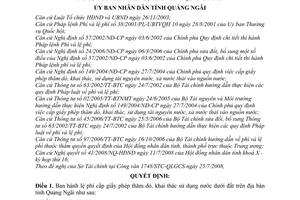 Quyết định 224/2008/QĐ-UBND  lệ phí cấp giấy phép thăm dò, khai thác sử dụng