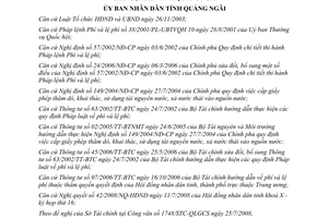 Quyết định 222/2008/QĐ-UBND lệ phí cấp giấy phép khai thác sử dụng nước mặt Quảng Ngãi