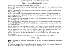 Quyết định 221/2008/QĐ-UBND phí thẩm định báo cáo đánh giá tác động môi trường