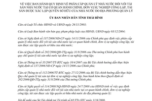 Quyết định 05/2008/QĐ-UBND phân cấp quản lý tài sản nhà nước cơ quan hành chính Thái Bình