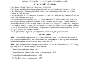 Quyết định 45/2008/QĐ-UBND sửa đổi Quyết định 23/2008/QĐ-UBND