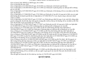 Quyết định 28/2008/QĐ-UBND bồi thường, hỗ trợ tái định cư, đào tạo nghề giải quyết việc làm khi Nhà nước thu hồi đất