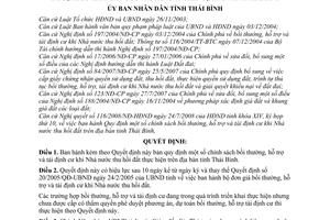 Quyết định 06/2008/QĐ-UBND chính sách bồi thường, hỗ trợ tái định cư khi Nhà nước thu hồi đất