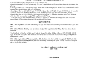 Quyết định 1316/2008/QĐ-UBND Điều lệ tổ chức hoạt động Quỹ Đầu tư phát triển Hải Phòng