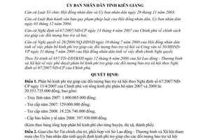 Quyết định 24/2008/QĐ-UBND kinh phí trợ giúp đối tượng bảo trợ xã hội Kiên Giang