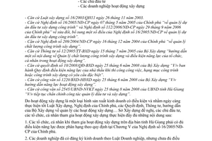 Công văn 208/SXD-CV thực hiện Điều kiện năng lực hoạt động xây dựng tại chương V Nghị định 16/NĐ-CP