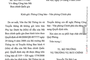 Công văn  3057/BTTTT-BC đăng Công báo Mã Bưu chính Quốc gia