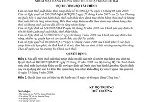 Quyết định 71/2008/QĐ-BTC sửa đổi mức thuế suất thuế nhập khẩu ưu đãi nhóm mặt hàng trong biểu thuế nhập khẩu ưu đãi