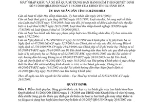 Quyết định 57/2008/QĐ-UBND điều chỉnh phụ lục bảng giá tối thiểu các loại xe hai bánh gắn máy nhập khẩu và xe đã qua sử dụng QĐ  51/2008/QĐ-UBND