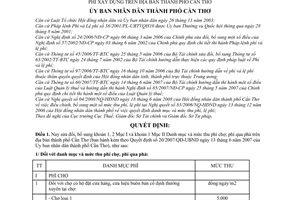 Quyết định 77/2008/QĐ-UBND bổ sung Quyết định 20/2007/QĐ-UBND