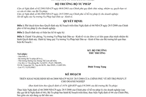 Quyết định 1676/QĐ-BTP hỗ trợ pháp lý cho doanh nghiệp phê duyệt kế hoạch triển khai Nghị định  66/NĐ-CP