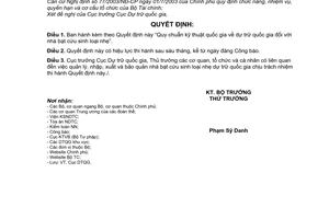 Quyết định 72/2008/QĐ-BTC Quy chuẩn kỹ thuật quốc gia về dự trữ quốc gia nhà bạt cứu sinh loại nhẹ