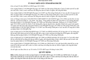 Quyết định 1812/QĐ-UBND điều chỉnh Quyết định 2169/QĐ-UBND dự toán hỗ trợ đất