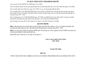 Quyết định 59/2008/QĐ-UBND phân cấp nguồn thu nhiệm vụ chi giữa ngân sách địa phương Bình Phước