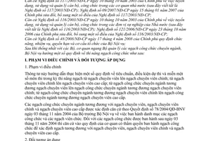 Thông tư 07/2008/TT-BNV quy định thi nâng ngạch công chức