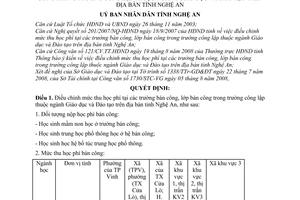 Quyết định 52/2008/QĐ-UBND điều chỉnh mức thu học phí tại trường bán công