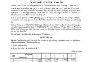 Quyết định 38/2008/QĐ-UBND bảng giá cho thuê nhà ở thuộc sở hữu nhà nước