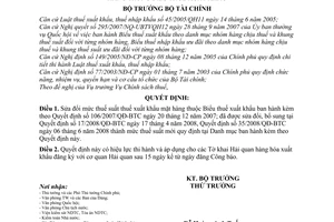 Quyết định 74/2008/QĐ-BTC  sửa đổi mức thuế suất thuế xuất khẩu mặt hàng trong biểu thuế xuất khẩu