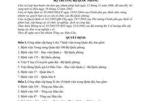 Quyết định 126/2008/QĐ-BQP công nhận xếp hạng các đơn vị sự nghiệp y tế trong Quân đội