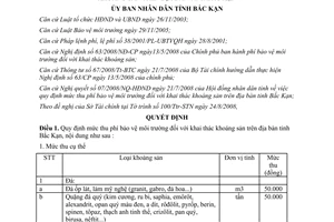Quyết định 1694/QĐ-UBND năm 2008 quy định mức thu phí bảo vệ môi trường