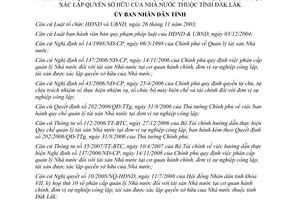 Quyết định 36/2011/QĐ-UBND phân cấp quản lý Nhà nước tài sản nhà nước