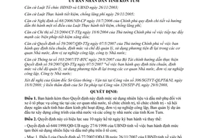 Quyết định 41/2008/QĐ-UBND định mức sử dụng nhiên liệu dầu mỡ phụ Kon Tum