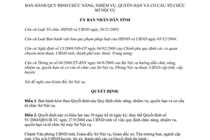 Quyết định 30/2008/QĐ-UBND Chức năng nhiệm vụ quyền hạn cơ cấu Sở nội vụ Hà Tĩnh