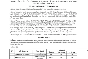 Quyết định 24/2008/QĐ-UBND bảo đảm kinh phí xây dựng văn bản tỉnh Lạng Sơn