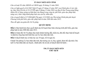 Quyết định 31/2008/QĐ-UBND chương trình phổ biến giáo dục pháp luật 2008-2012