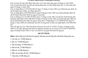 Quyết định 29/2008/QĐ-UBND giá tính thuế tài nguyên, khoáng sản