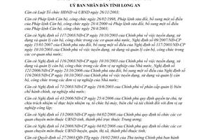 Quyết định 35/2008/QĐ-UBND Quy định quản lý tổ chức bộ máy cán bộ