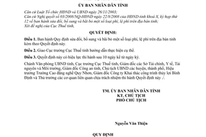 Quyết định 29/2008/QĐ-UBND  sửa đổi phí, lệ phí