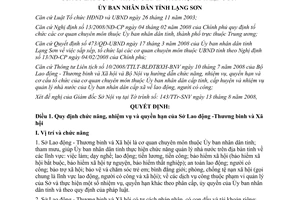 Quyết định 1881/QĐ-UBND 2008 chức năng nhiệm vụ quyền hạn cơ cấu Sở Lao động Lạng Sơn
