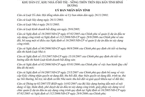 Quyết định 2815/QĐ-UBND năm 2008 bãi bỏ Quyết định quản lý xây dựng khu dân cư Bình Dương