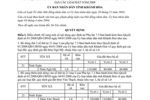 Quyết định 59/2008/QĐ-UBND bổ sung 01/2008/QĐ-UBND về quy định giá đất năm 2008