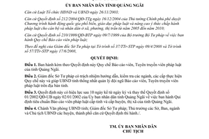 Quyết định số 277/2008/QĐ-UBND 2008 Quy chế báo cáo tuyên truyền viên pháp luật Quảng Ngãi