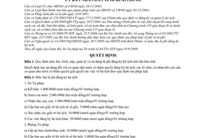 Quyết định 62/2008/QĐ-UBND  mức thu, trích, nộp, quản lý sử dụng