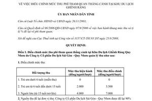 Quyết định 515/QĐ-UBND 2008 điều chỉnh thu phí tham quan Khu Du lịch Ghềnh Ráng Bình Định