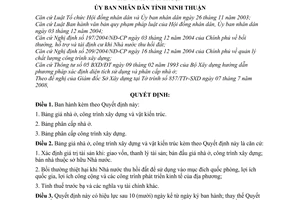 Quyết định 242/2008/QĐ-UBND quy định giá nhà ở, công trình xây dựng và vật kiến trúc trên địa bàn tỉnh Ninh Thuận