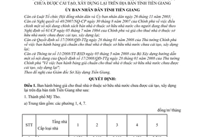 Quyết định 39/2008/QĐ-UBND bảng giá cho thuê nhà ở thuộc sở hữu nhà nước chưa được cải tạo, xây dựng lại trên địa bàn tỉnh Tiền Giang