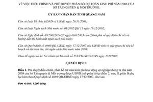 Quyết định 3020/QĐ-UBND ngày 17/9/2008 kinh phí hoạt động sự nghiệp không tự chủ
