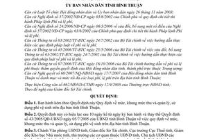 Quyết định 83/2008/QĐ-UBND mức, khung mức thu và quản lý, sử dụng