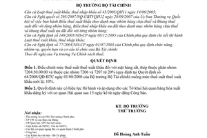 Quyết định 81/2008/QĐ-BTC sửa đổi mức thuế suất thuế xuất khẩu mặt hàng sắt thép không hợp kim của biểu thuế xuất khẩu