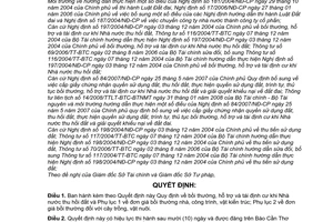 Quyết định 91/2008/QĐ-UBND bồi thường, hỗ trợ và tái định cư