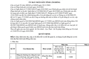 Quyết định 43/2008/QĐ-UBND mức thu, nộp, tỷ lệ điều tiết chế độ quản lý