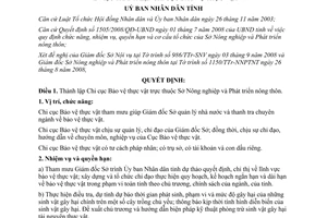 Quyết định 2172/QĐ-UBND 2008 thành lập Chi cục Bảo vệ thực vật tỉnh Thừa Thiên Huế