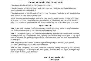 Quyết định 297/2008/QĐ-UBND cơ cấu tổ chức của Ban Quản lý Khu công nghiệp