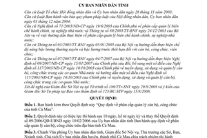 Quyết định 20/2008/QĐ-UBND phân cấp quản lý cán bộ, công chức